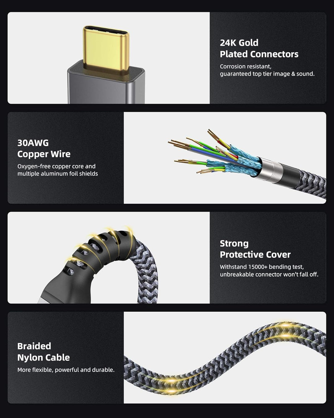Maxonar Thunderbolt 4 Kabel 1m/40Gbps, TB4 USB C 4.0 Kabel Unterstützt 1x8K 60hz oder doppelten 4K60