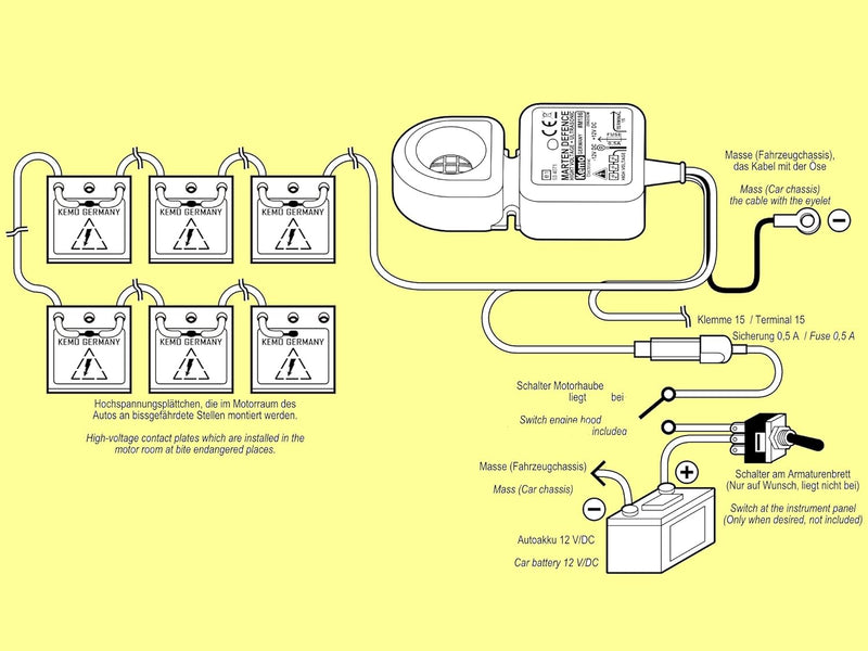 KEMO Marder-Set M115N Marderscheuche Marderabwehr Marderschutz für Kfz 12 - 15 V/DC + Masse-Matte Z1