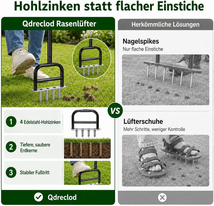 Manueller Rasenbelüfter aus Edelstahl – Rasenkern mit 4 Zinken, Rasenbelüfter für Garten, Sportplatz