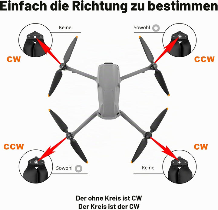 8 Stück 9453F Propeller für Mavic 3, Leicht geräuscharm stabiler Schnellspanner Propellerblatt Ersat