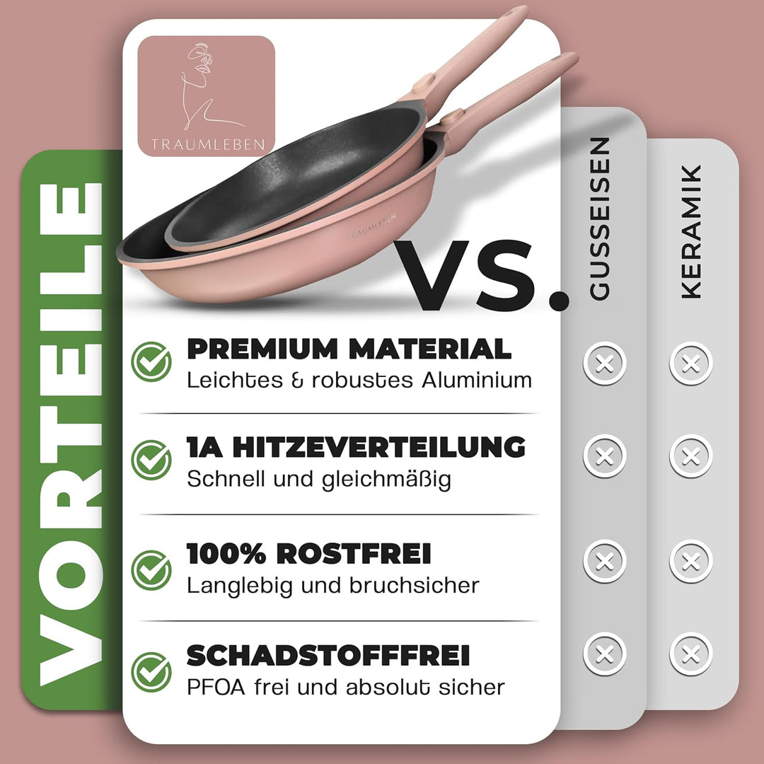 NEU Pfannenset 2-teilig 24, 28 cm mit abnehmbarem Griff, Antihaftbeschichtung, PFOA frei, für Indukt