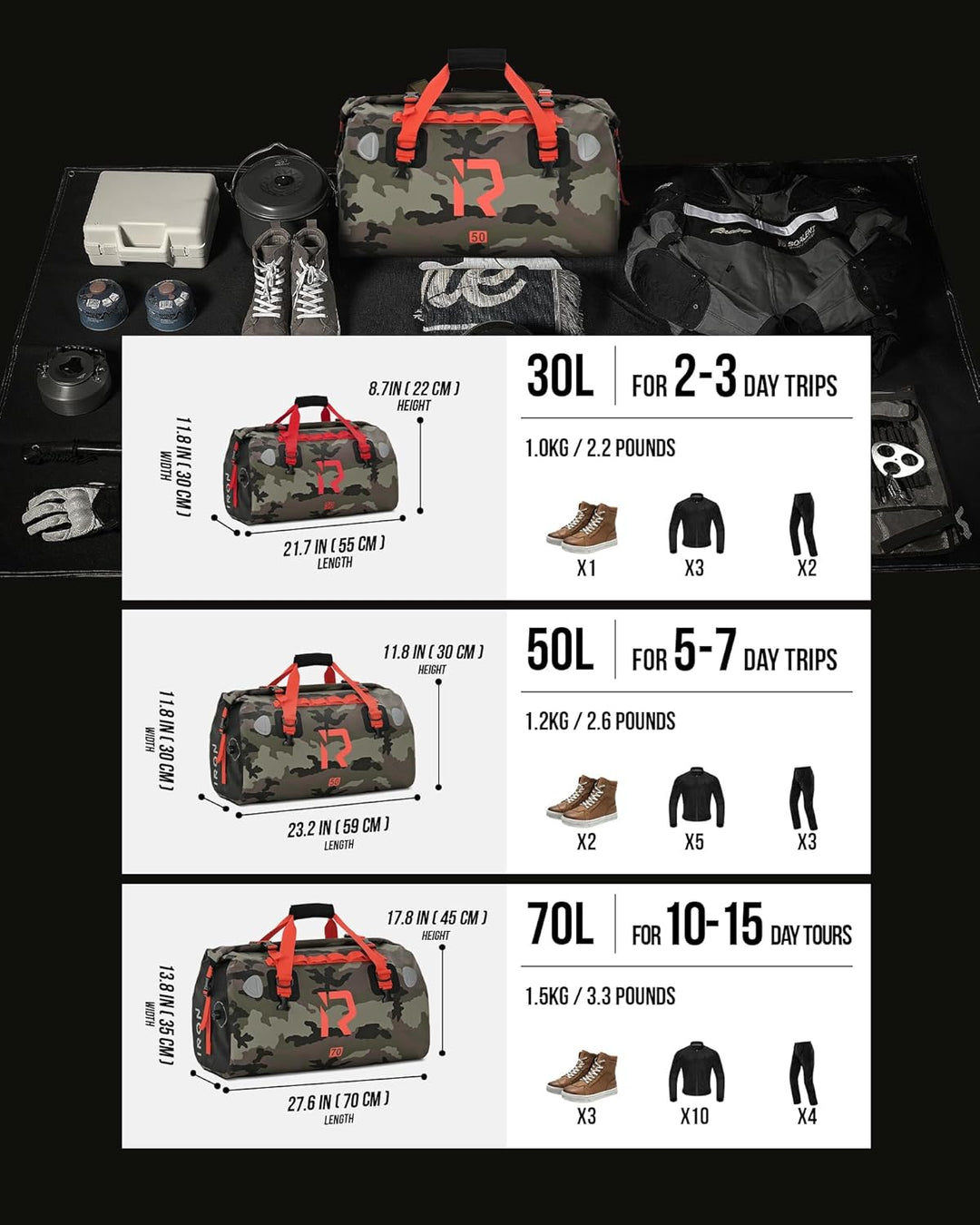 BORLENI Motorrad Hecktasche Gepäckrolle wasserdicht 30L – Premium Motorradtasche mit Rolltop, Reflek