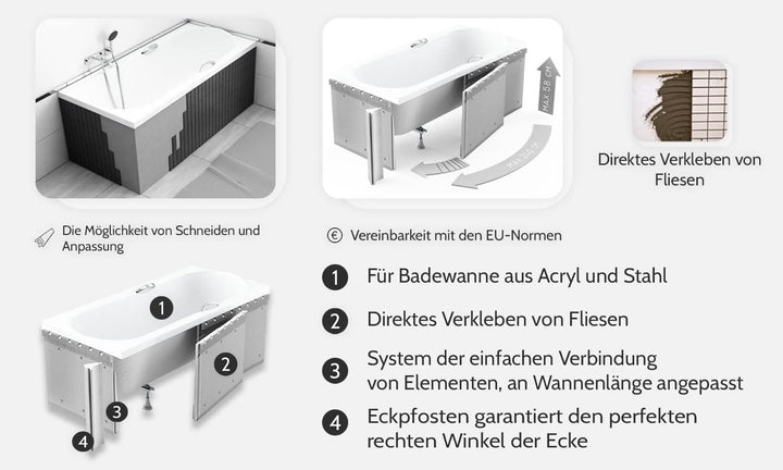 KOLMAN Badewanne GRACJA Rechteck 140x70 mit Styroporverkleidung, Ablaufgarnitur und Füssen Kompletts