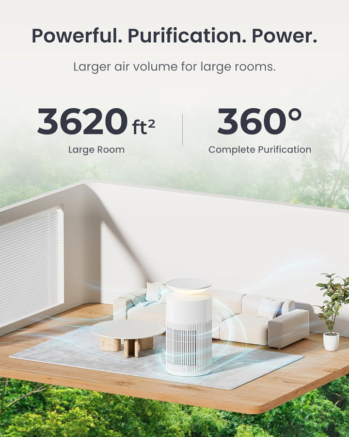 SwitchBot Ersatzfilter 2-Pack kompatibel mit SwitchBot Luftreiniger Air Purifier Accessories Weiss,