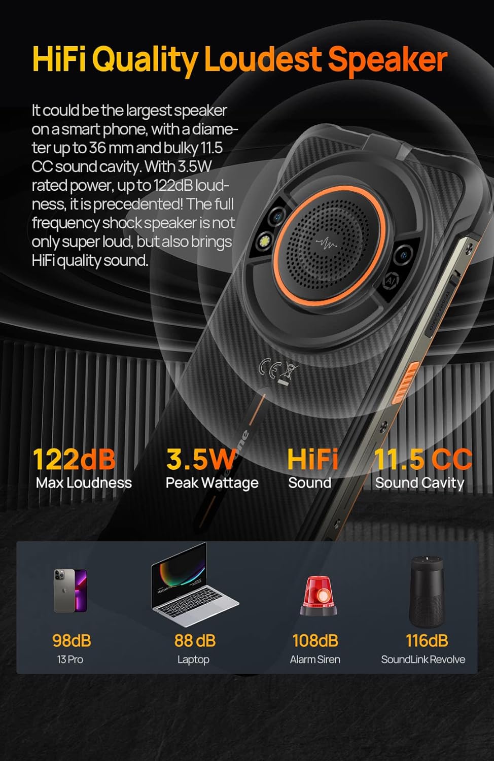 Ulefone Armor 16 PRO Android 12 Outdoor Handy Ohne Vertrag, 122Db Lautsprecher, 9600mAh Akku, Glare