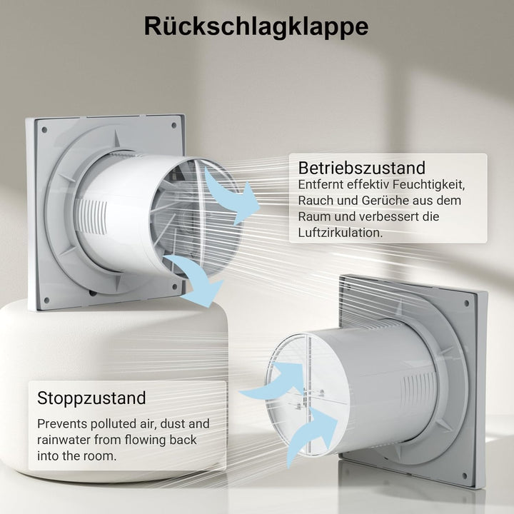 Badlüfter 100mm Abluftventilator Küche mit Rückstauklappe,130m³/h, IPX2 Wasserdicht, für Bad Küche S