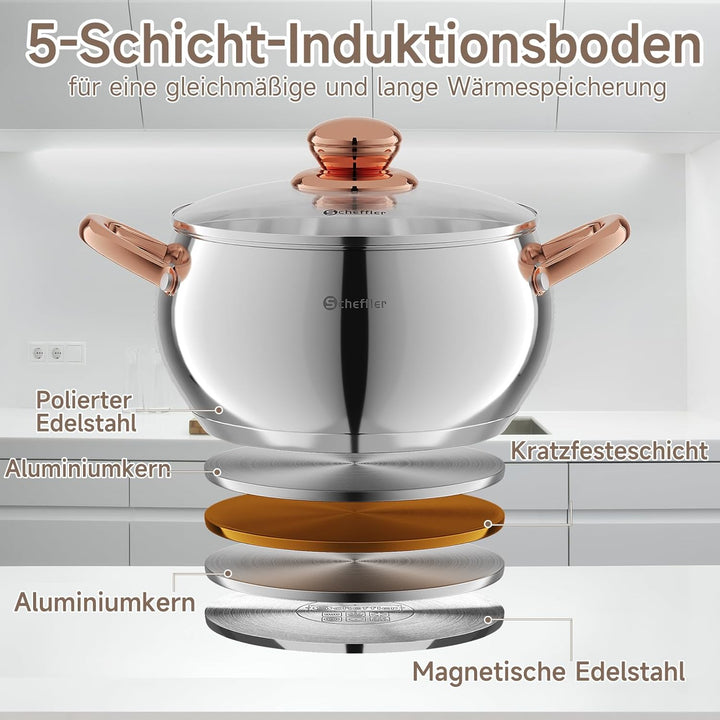 Topfset Scheffler 10tlg Induktions Töpfe Set, Edelstahl-Kochtopfset mit Deckel, Für alle Herdarten g