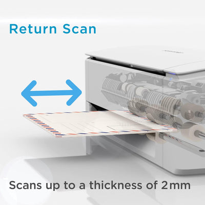 Fujitsu ScanSnap iX1300 Kompakt Wi-Fi Dokumentenscanner für Mac oder PC, Weiss