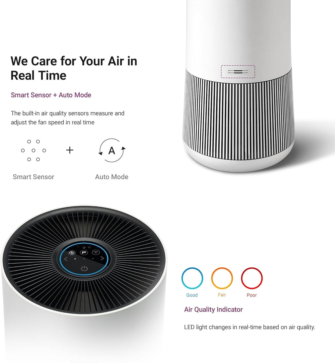 WINIX T500 WIFI luftreiniger Allergiker, CADR 250m³/h, 50㎡, Air Purifier mit HEPA filter für Raucher