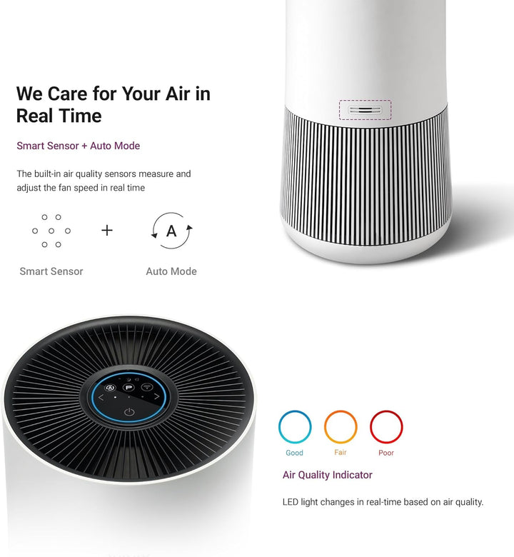 WINIX T500 WIFI luftreiniger Allergiker, CADR 250m³/h, 50㎡, Air Purifier mit HEPA filter für Raucher