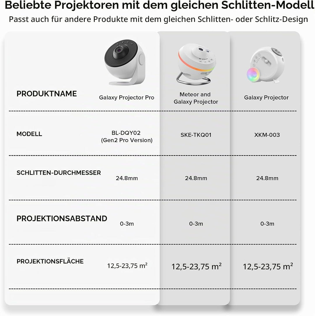YUNRAY Galaxy Projector Disc – Ultra HD Projektionsscheiben, kompatibel mit YUNRAY Galaxy Projector