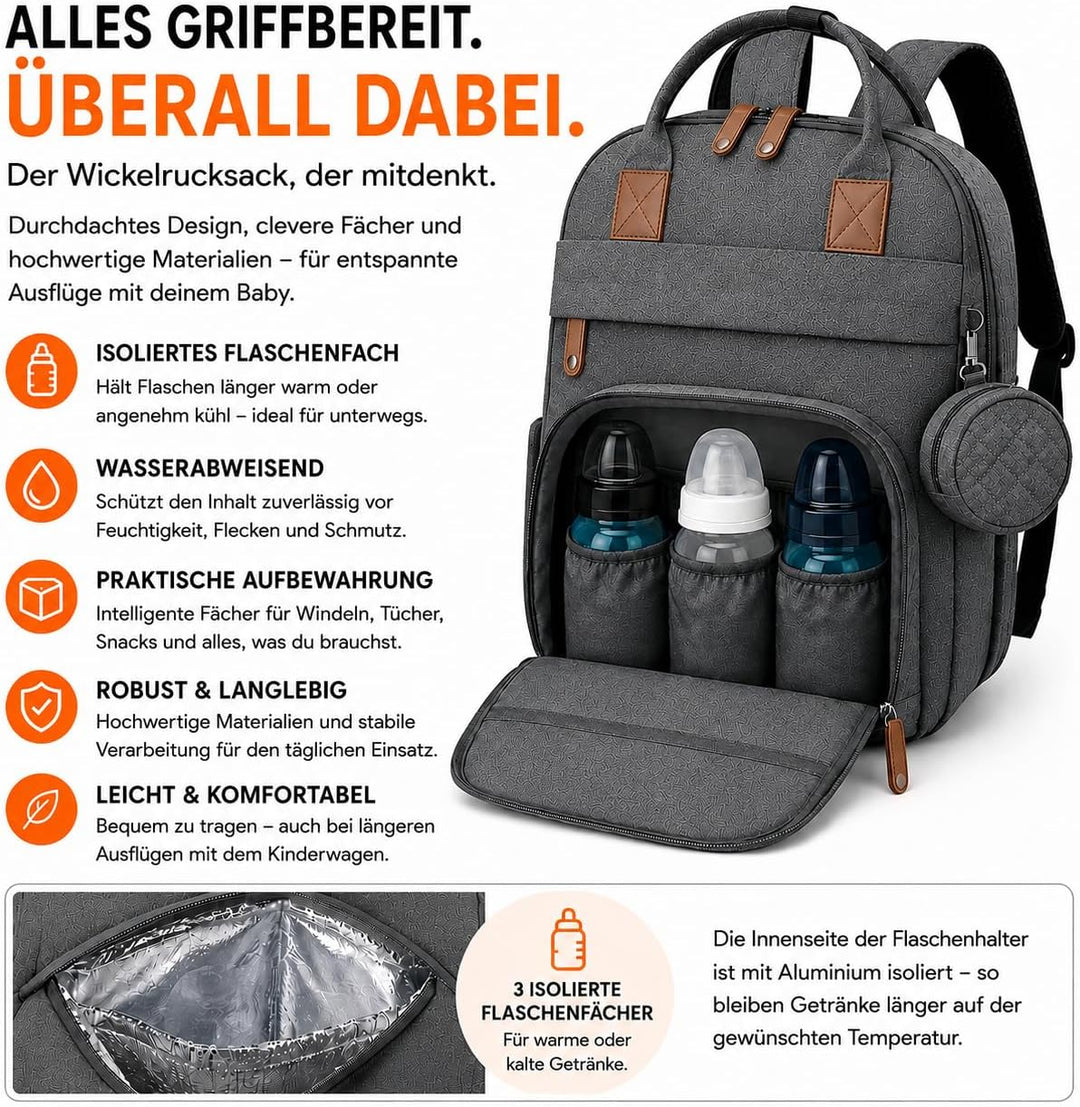Wickeltasche Baby Wickelrucksack Set mit Wickelunterlage &amp; Kinderwagenbefestigung, grosser wasserabw