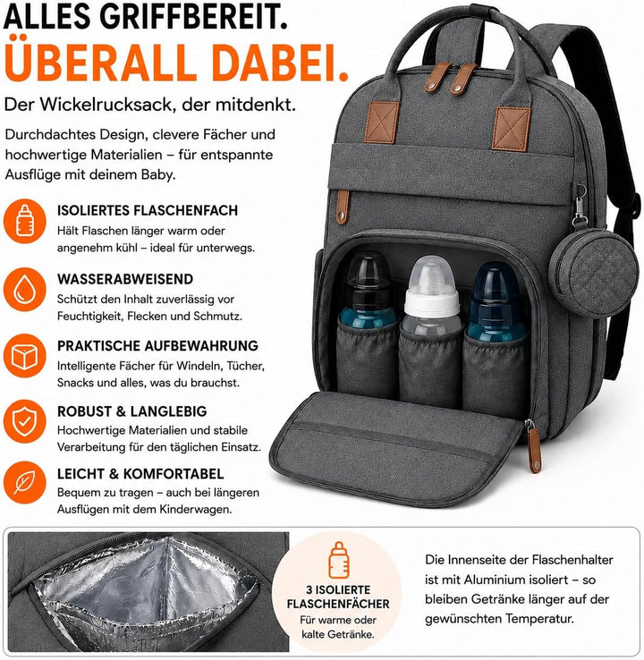 Wickeltasche Baby Wickelrucksack Set mit Wickelunterlage &amp; Kinderwagenbefestigung, grosser wasserabw