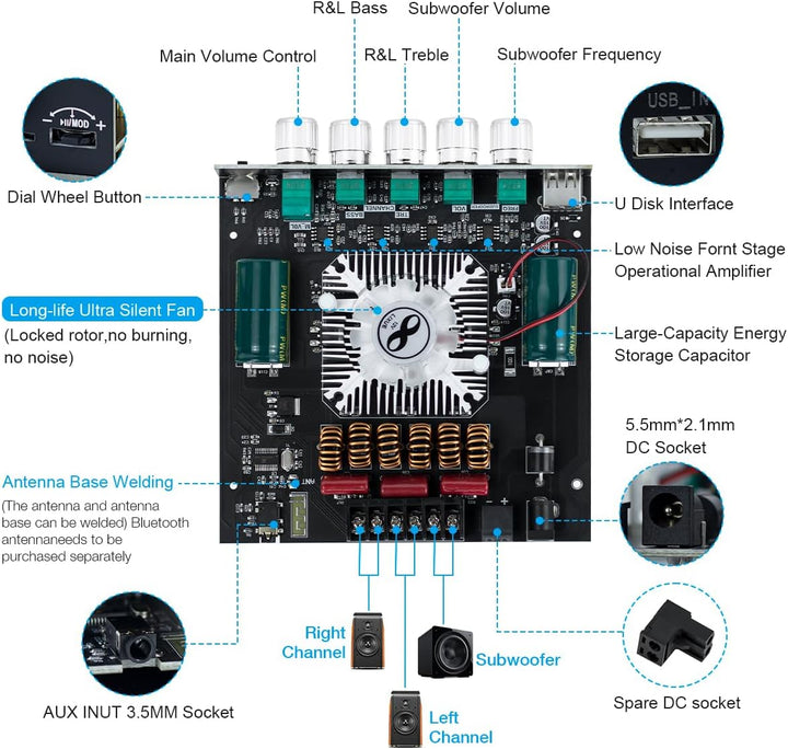 Hosyond ZK-HT21 TDA7498E Verstärkerplatine Bluetooth Amplifier Board 160W×2+220W Subwoofer 2.1 Kanal