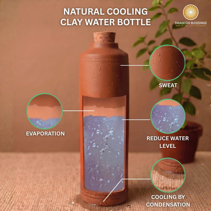 SWADESHI BLESSINGS Exklusive Produktreihe, unglasierte, handgefertigte Ton-Trinkflasche mit Tonkork/