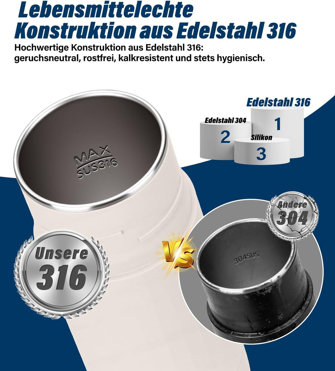 PAHTTO Elektrischer Reisewasserkocher 600ml, Tragbarer Wasserkocher Edelstahl, Schnellkochen und Tem