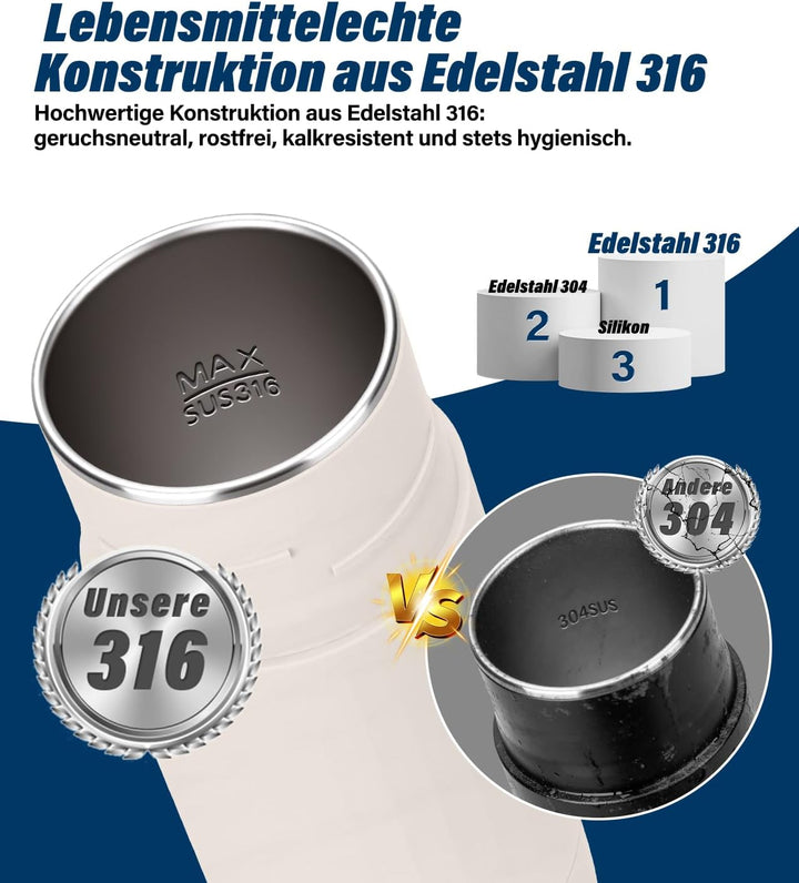PAHTTO Elektrischer Reisewasserkocher 600ml, Tragbarer Wasserkocher Edelstahl, Schnellkochen und Tem