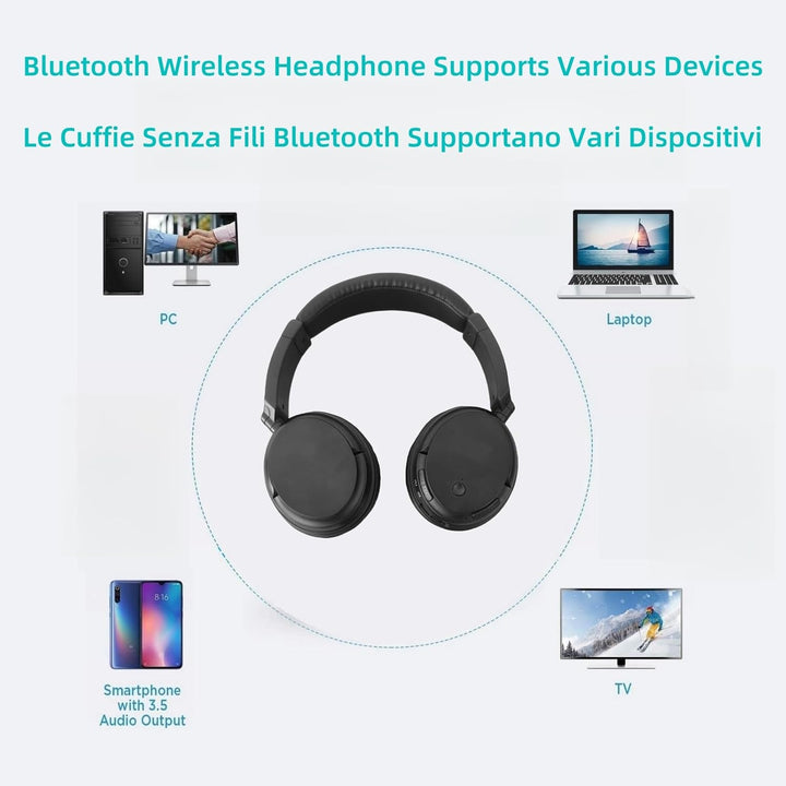 Bluetooth Funkkopfhörer mit USB Sender, Bluetooth5.3 Kopfhörer Kabellos TV Headset, Einziehbarer Kop