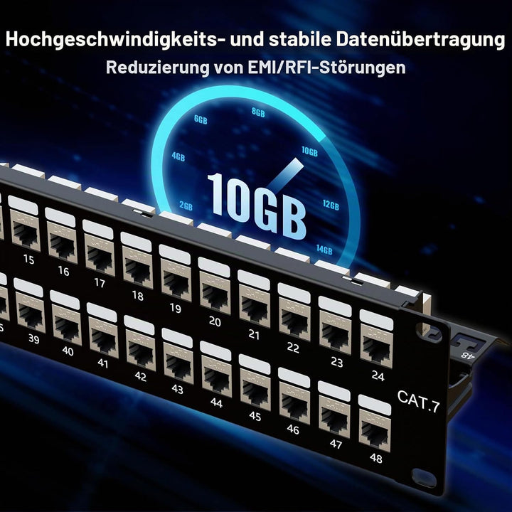 iwillink 48 Port RJ45 Through Coupler 2U Cat7 Patch Panel STP Shielded 19 Inch with Back Bar, Wall o