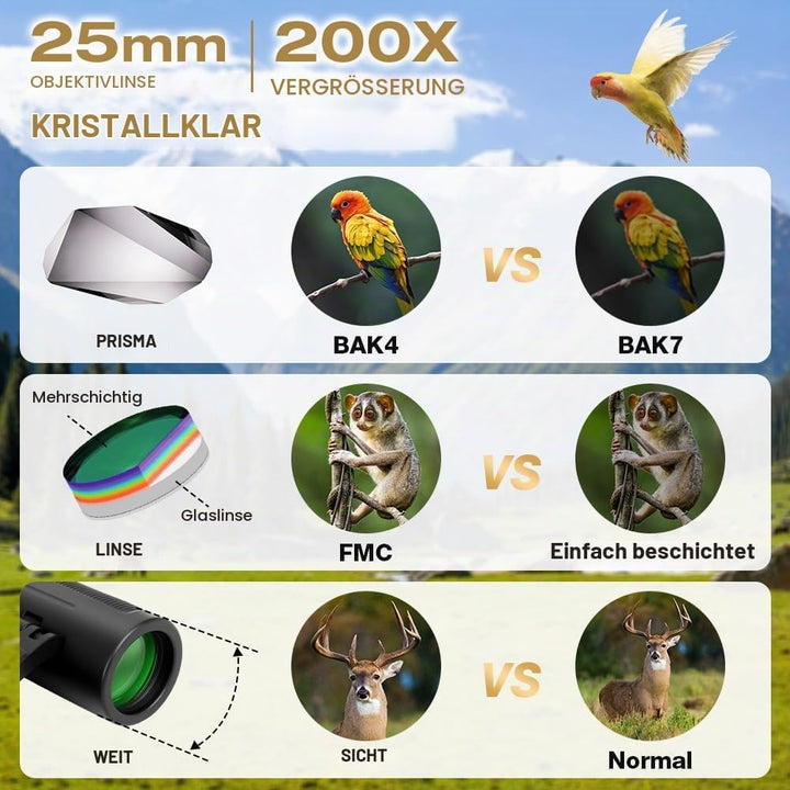 OFFCUP 200x25 Kompakt Fernglas für Erwachsene und Kinder, Ferngläser mit Tragetasche FaltbaresFeldst