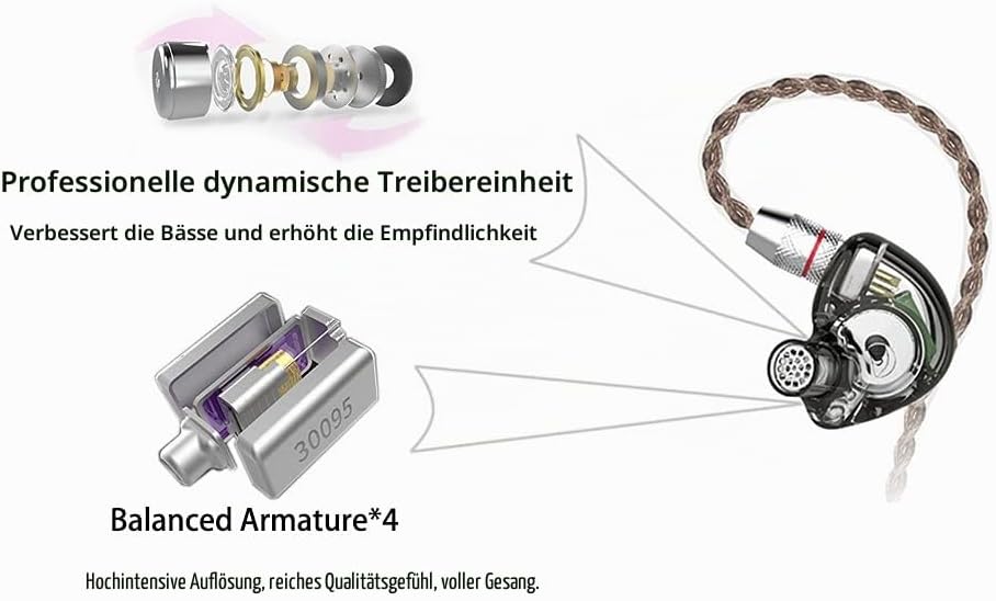 CCA C10 Hybrid-Treiber-In-Ear-Kopfhörer, HiFi-Stereo-Ohrhörer, leistungsstarker Bass, Sport-Headset