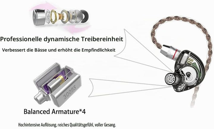CCA C10 Hybrid-Treiber-In-Ear-Kopfhörer, HiFi-Stereo-Ohrhörer, leistungsstarker Bass, Sport-Headset