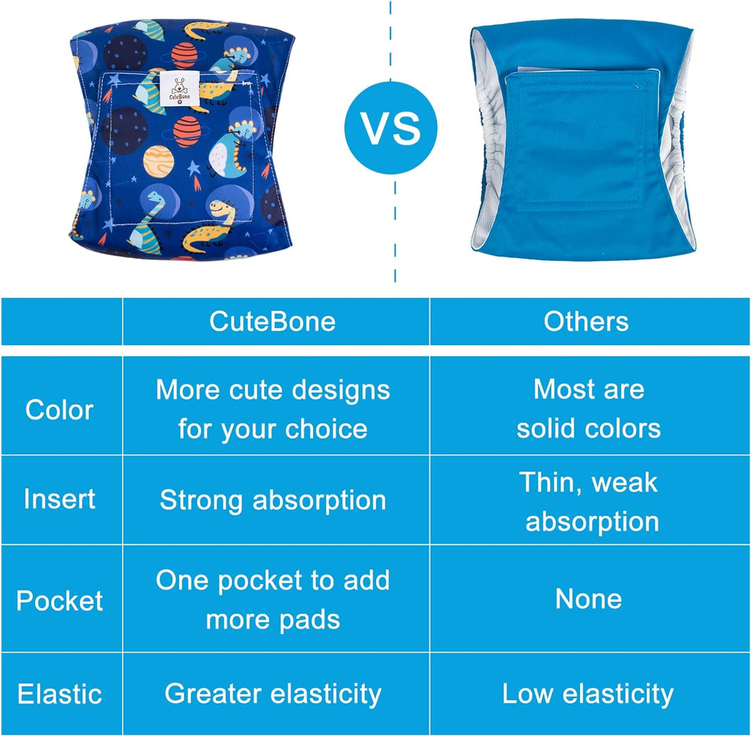 CuteBone Männlich Waschbare Hundewindeln Bauchbänder,3 Stück Wiederverwendbare Hund Bauchband für Rü