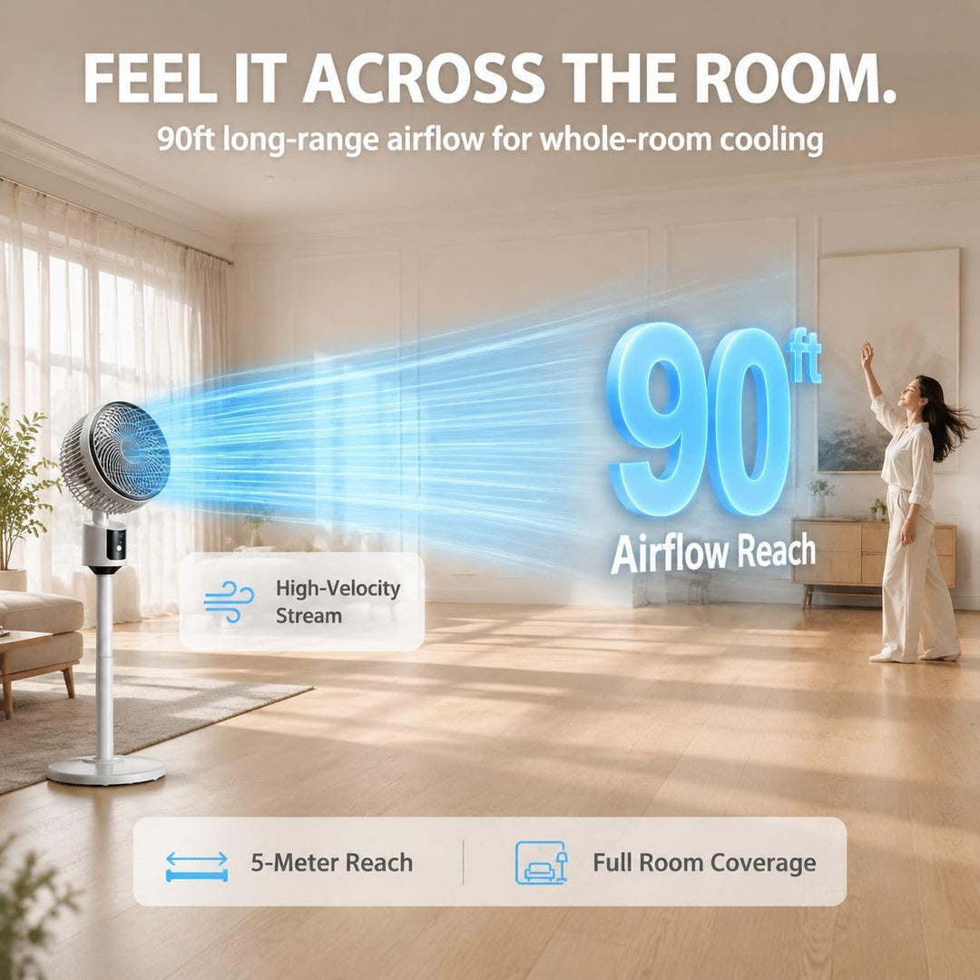 Standventilator für Schlafzimmer – 2026 Verbesserter Ganzraum-Luftzirkulator, 27,4 m Luftstrom, 30 d