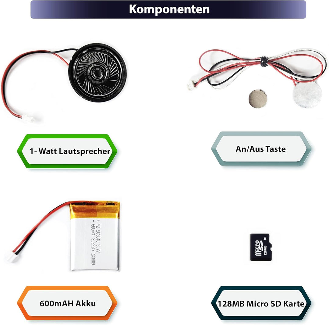 MP3 Soundmodul mit Magnetschalter, 3 Wiedergabeoptionen (Nicht Loop, Loop und Zufall), 128 MB Speich