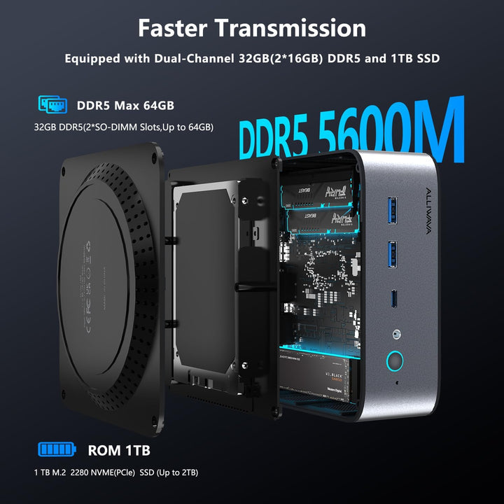 ALLIWAVA H90Pro Mini PC, AMD Ryzen 7 8745HS Mini-Desktop-Computer (8K/16T, bis zu 4,9 GHz), Radeon 7