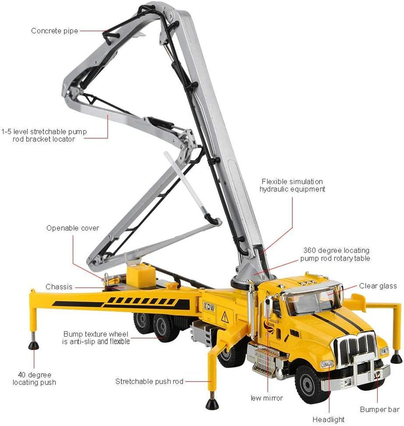 Zerodis 1:55 simulierte druckgegossene Fahrzeugbau-Spielwaren, Legierungstechnik-Betonpumpe-LKW-Mode