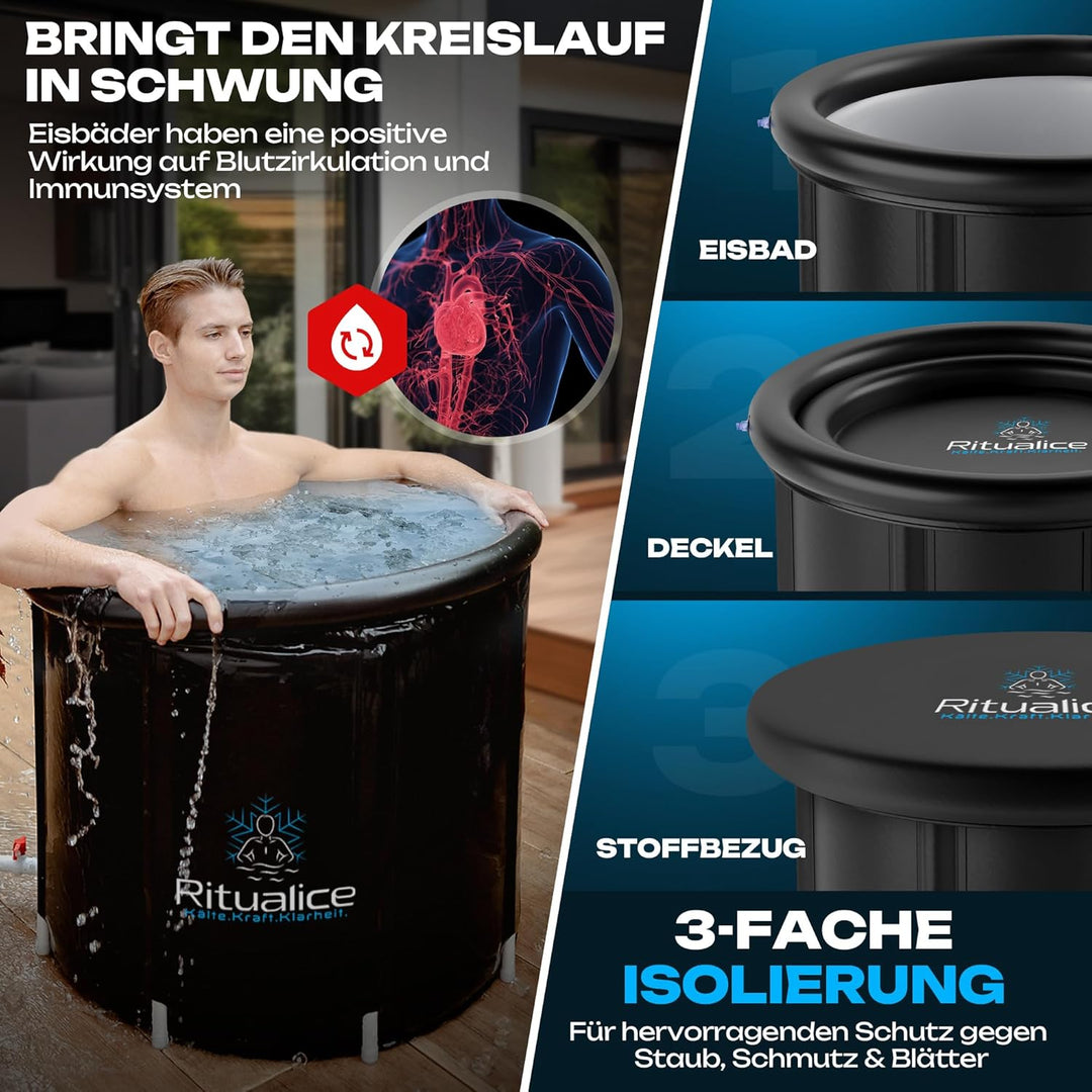Ritualice® Eisbad (80 cm Ø) XL Komplettset - TESTSIEGER - Eistonne Set mit Deckel, Stoffbezug und XL
