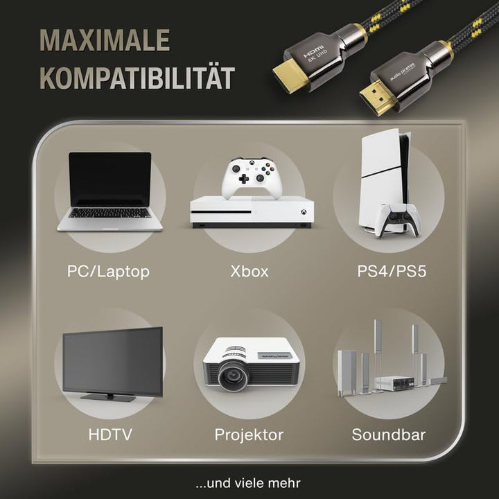 audio pirates – LUXURY COLLECTION - HDMI 2.1 Kabel | 48Gbit/s Ultra High Speed HDMI-Kabel | 10/8K@60