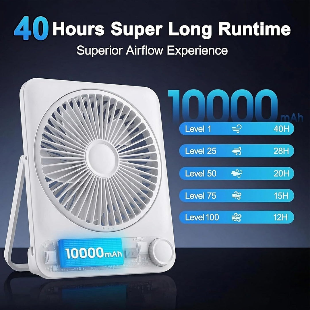 Akku Ventilator 10000mAh 40H mit 100 Stufen: Stufenlos Regulierbarer Tischventilator leise mit Wandh