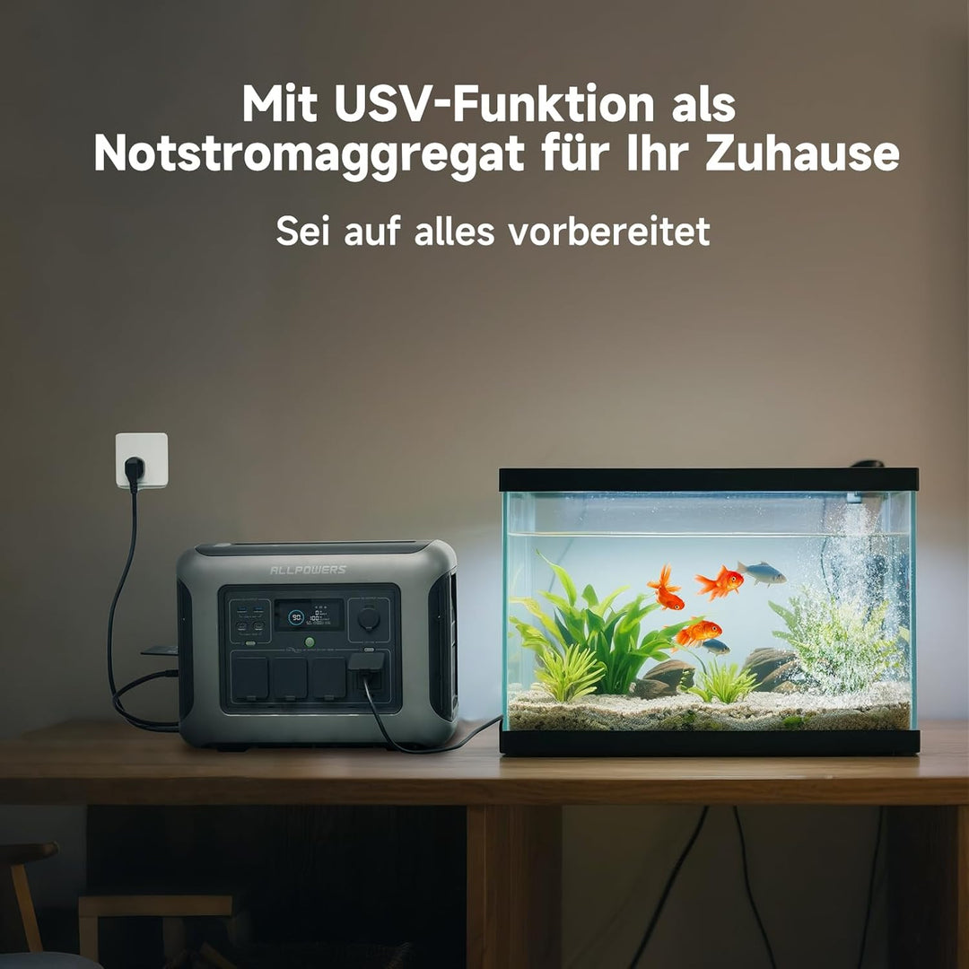 ALLPOWERS R1500 LITE Tragbare Powerstation, 1600W/1056Wh LiFePO4 Akku Solargenerator mit 2x 200W fal