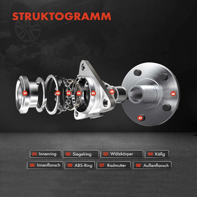 Frankberg 1x Radnabe Radlagersatz Vorne Links oder Rechts Kompatibel mit 3 BM 2.2L Schrägheck 2013-2