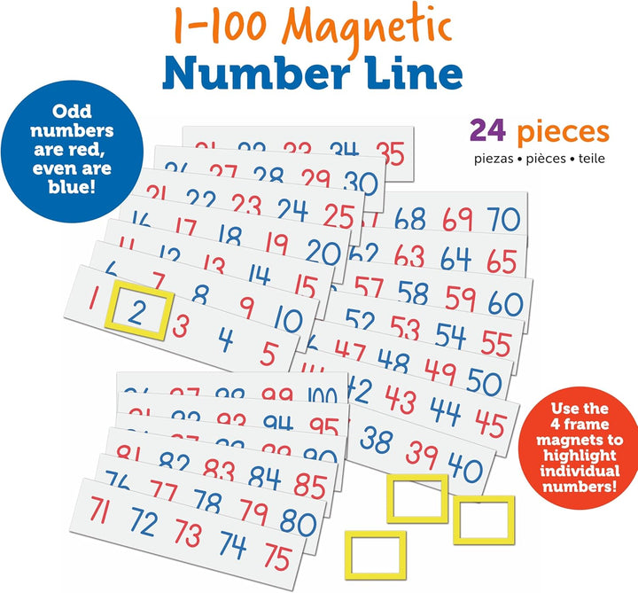 Learning Resources LER5194 MAGNETIC NUMBER LINE