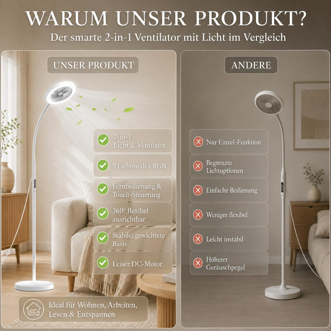 Standventilator mit Licht 183cm, Leise Ventilator Stehlampe mit RGB Farbwechsel & CCT, 360° Schwanen
