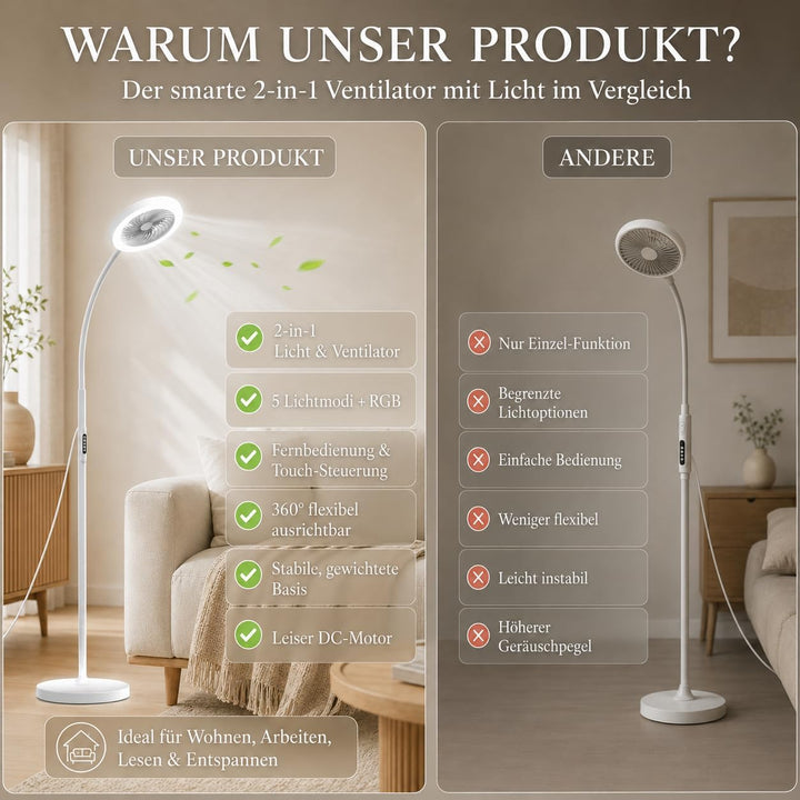 Standventilator mit Licht 183cm, Leise Ventilator Stehlampe mit RGB Farbwechsel & CCT, 360° Schwanen