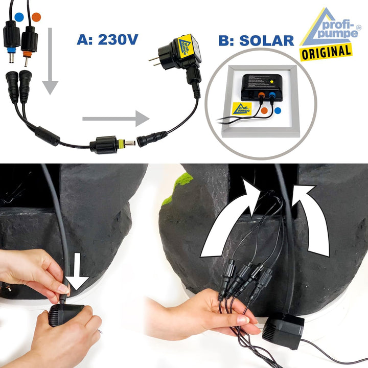 Gartenbrunnen Brunnen Zierbrunnen Zimmerbrunnen mit Beleuchtung Wasserfall Wasserspiel für Garten, G