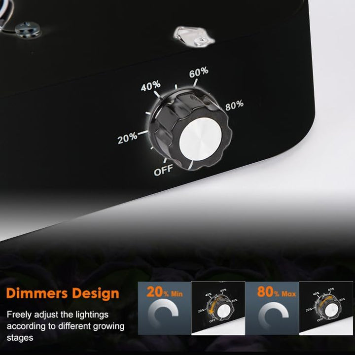 Growzelt Komplettset Anbau Set mit 200W LED Vollspektrum Grow Lampe Dimmbar, 100x100x200cm GrowZelt