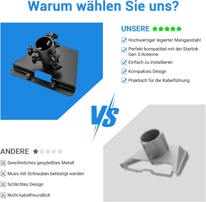 Starlink Halterung kompatibel mit Gen 3 – Rohradapter 28–54 mm Aluminium Mastverlängerung, Starlink