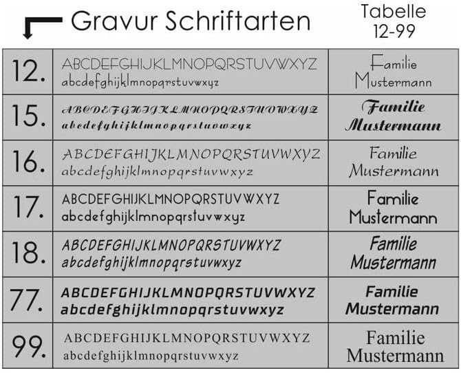 Metzler Wandbriefkasten Modell Zeppelin - Pulverbeschichtetes Matt Anthrazit RAL 7016 | V2A Edelstah