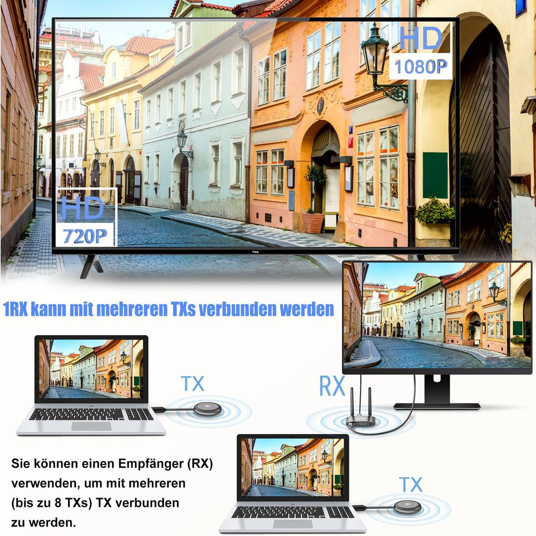 Wireless HDMI Transmitter, Muss mit einem Wireless HDMI Receiver Verbunden Werden, Passend für bis z