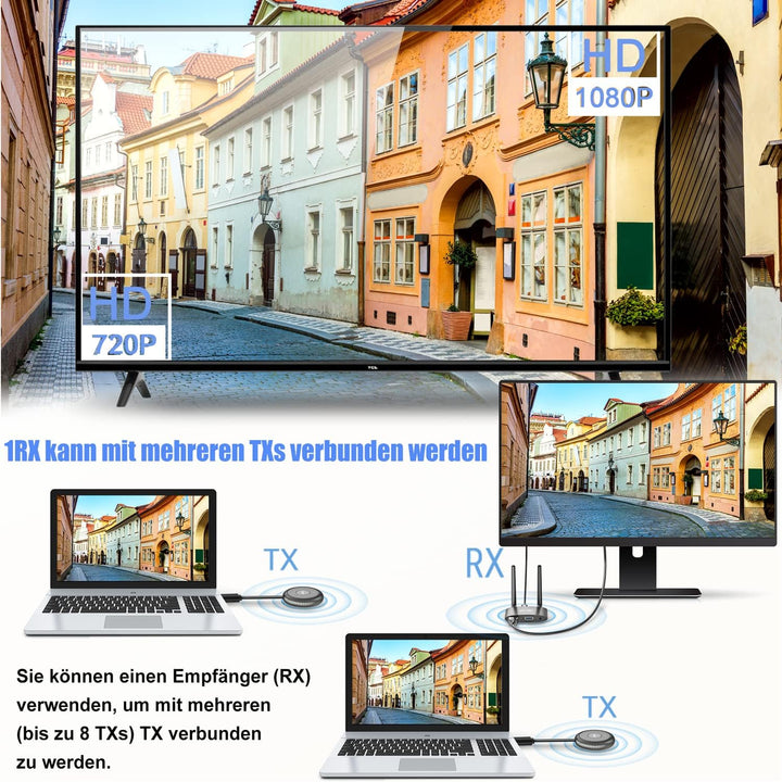 Wireless HDMI Transmitter, Muss mit einem Wireless HDMI Receiver Verbunden Werden, Passend für bis z