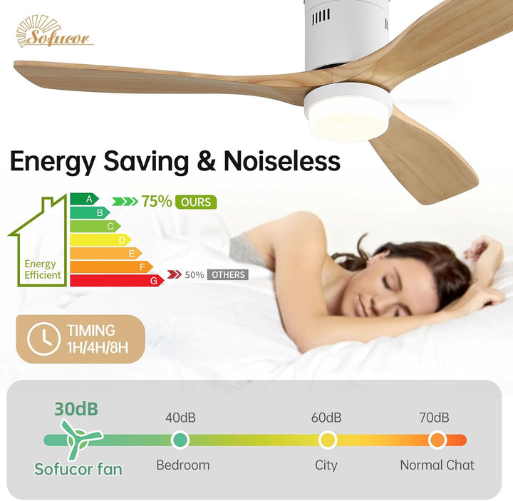 Sofucor Deckenventilator mit Beleuchtung, Deckenventilatorleuchte mit Licht, Fernbedienung, 3 Holzlü