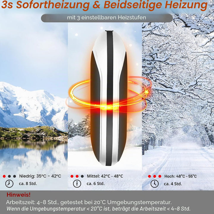 Handwärmer Elektrisch USB Wiederaufladbar Powerbank 5200mAh, Tragbar Taschenwärmer Wiederverwendbar