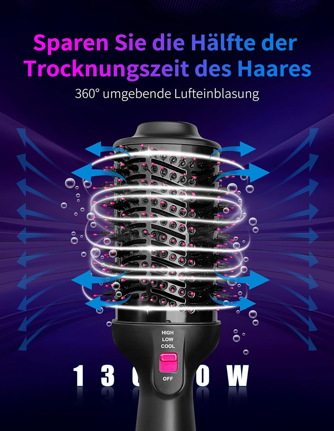 1300W Warmluftbürste, 4-in-1 Föhnbürste mit Antifrizz-Effekt, Keramik-Titan-Zylinder – Salon-Heisslu