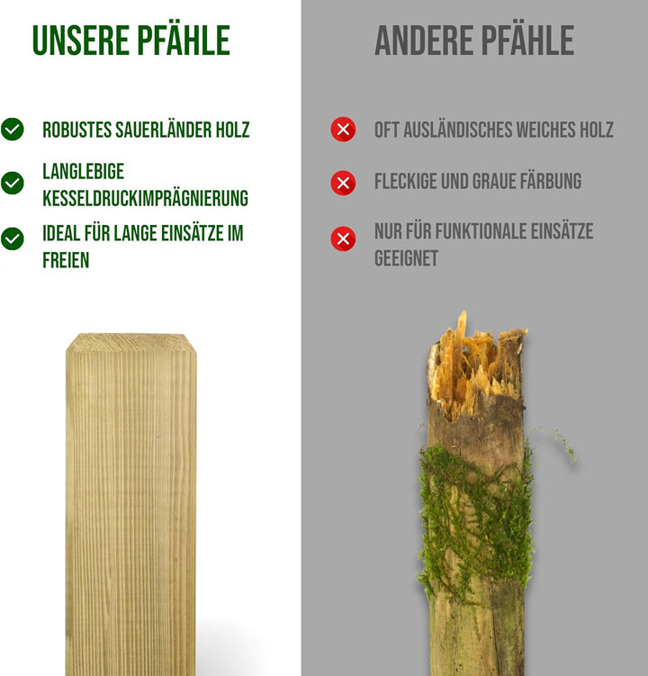 Vierkantpfosten Kiefer Holz KDI Grün 9x9 cm in 100-150 cm Länge – Stumpf, stabiler Zaunpfosten, impr