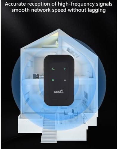 4G 5G WiFi Hotspot, LTE Mobile Router für Reisen 300 Mbit/S Hochgeschwindigkeits -LED -Anzeigebildsc